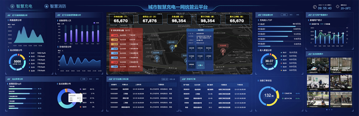 4G智能電瓶車充電系統(tǒng)