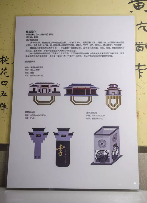 誰(shuí)是人氣王？你說了算！首屆武平文化創(chuàng)意產(chǎn)品設(shè)計(jì)大賽投票開始啦